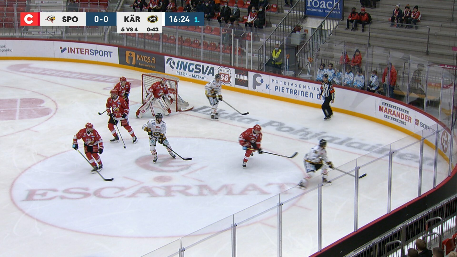 Maalikooste: Sport–Kärpät