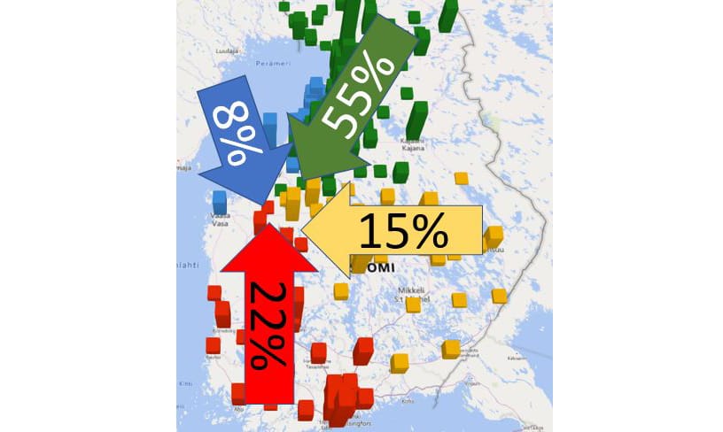 Prosenttiluvut nuolten perässä ovat arvioita siitä, kuinka suuri osa seuravieraista saapuu Kauhavalle kyseisestä ilmansuunnasta.