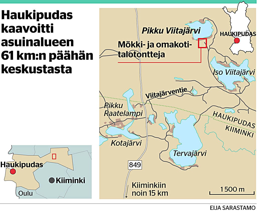 Haukipudas kaavoitti asuinalueen 61 kilometrin päähän keskustasta.