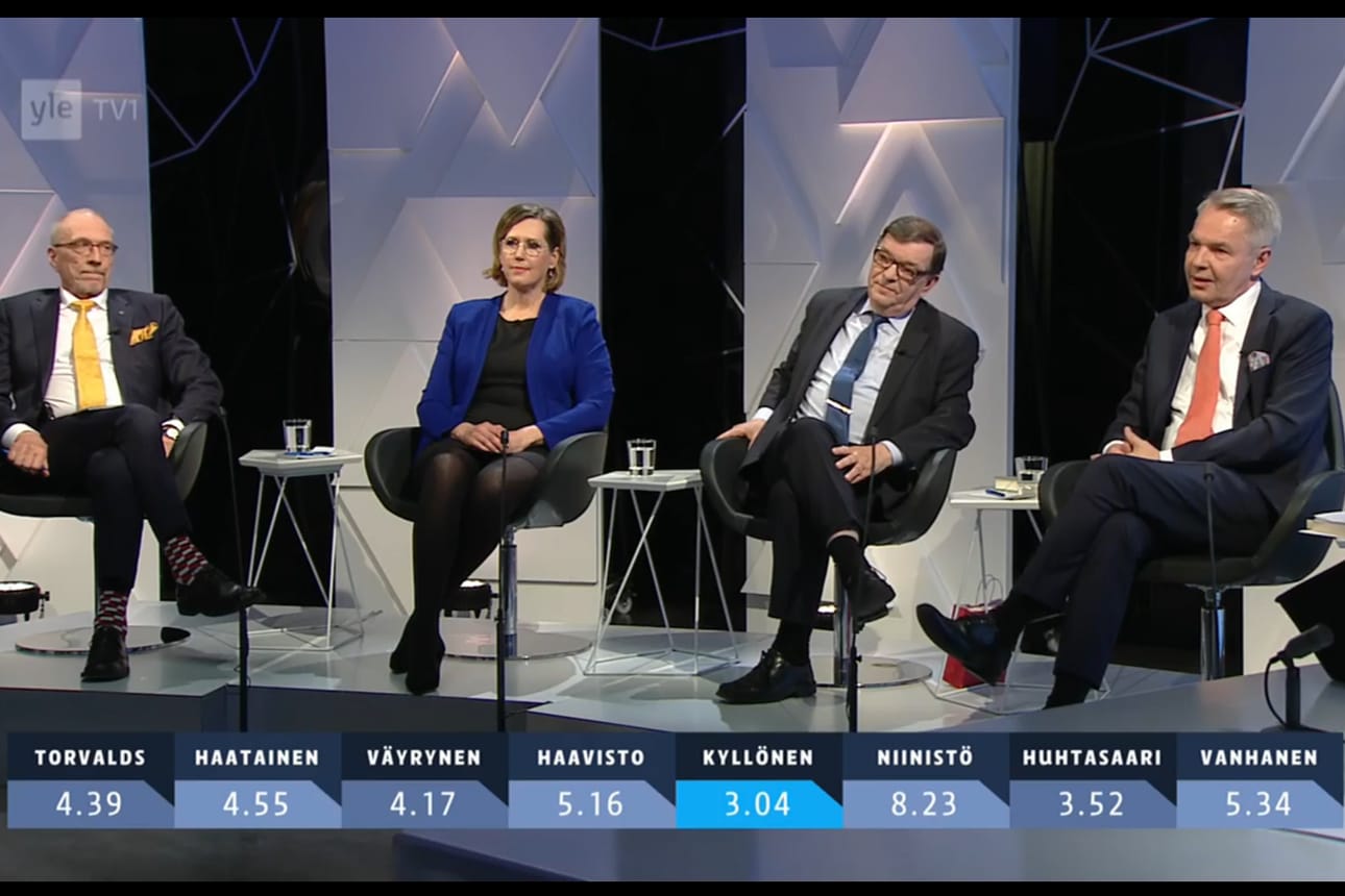 Ylen presidenttikeskustelussa näkyi, kuinka monta minuuttia kukin ehdokas sai puheaikaa. Ruutukaappaus tv-lähetyksestä.