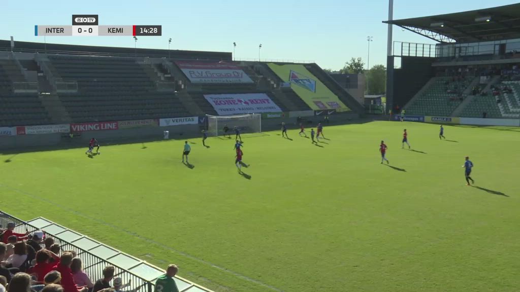 FC Inter - PS Kemi ottelukooste, lähde Ruutu.
