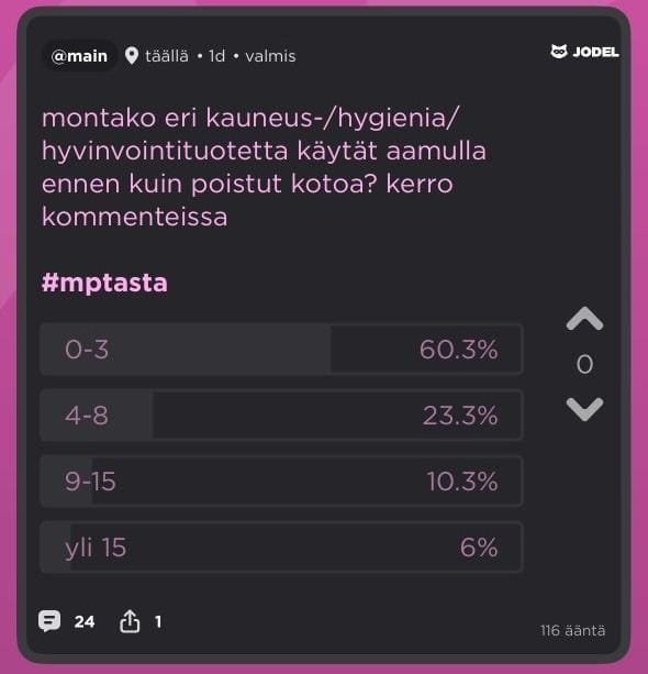 Keskusteluun voi liittyä Jodelissa. Löydät kyselyt hashtagilla #mptasta.