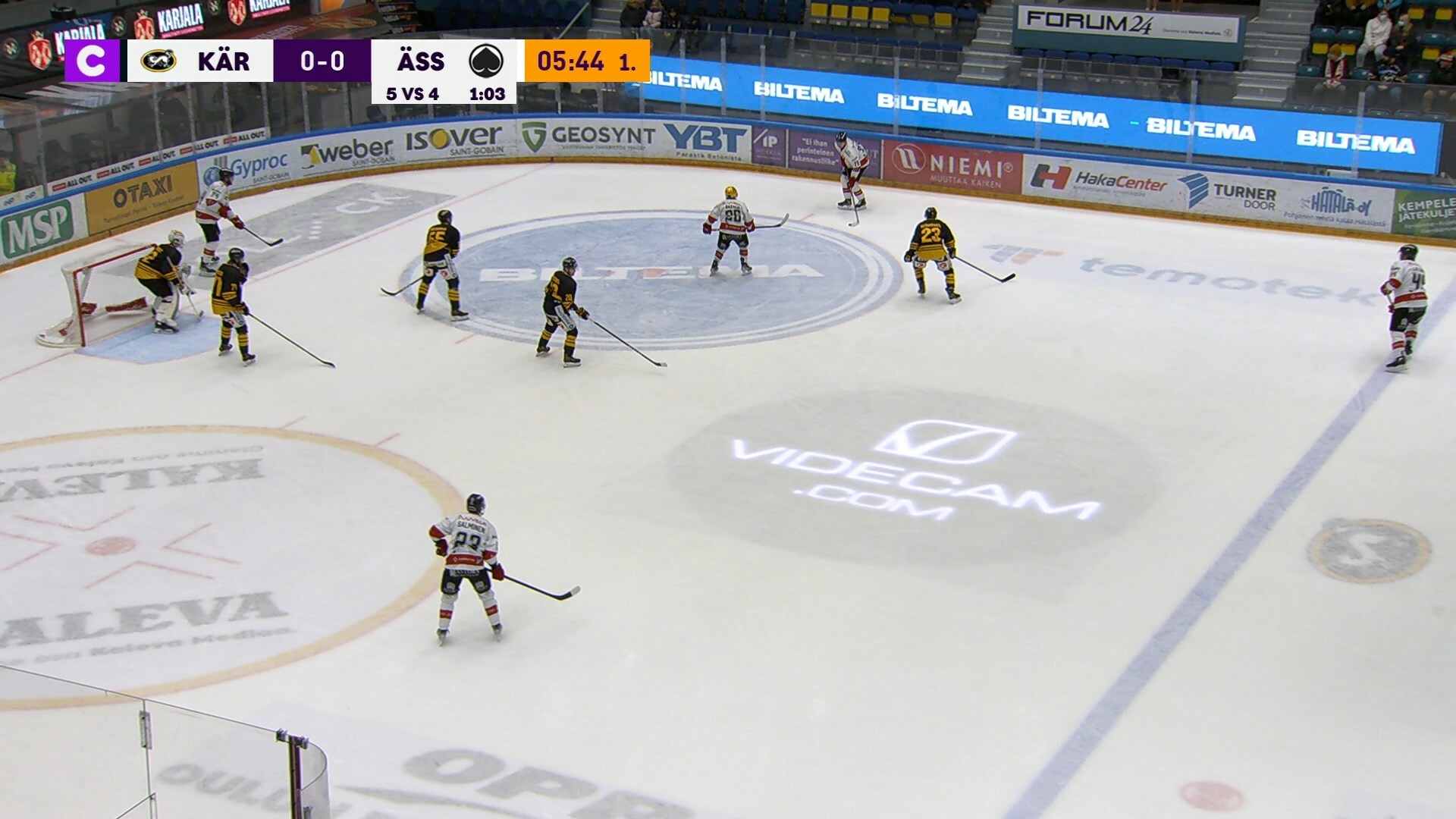 Maalikooste: Kärpät nappasi pisteet kotiin Raksilassa