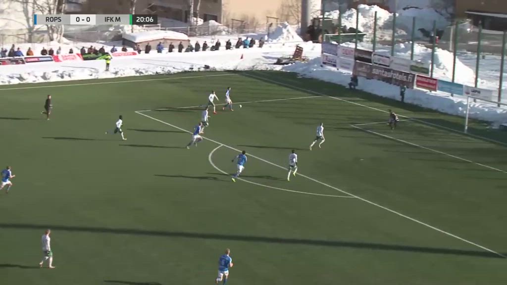 RoPS - IFK Mariehamn ottelukooste