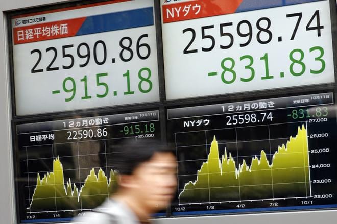 Aasian pörssit ovat seuranneet aika tarkasti New Yorkin pörssiä. Vasemmalla torstain lukema Tokion pörssin Nikkei-indeksistä. Oikealla on lukema New Yorkin pörssin Dow Jones -indeksistä, joka koostuu 30 suurimmasta yhdysvaltalaisesta osakkeesta. KUVA: FRANCK ROBICHON / EPA