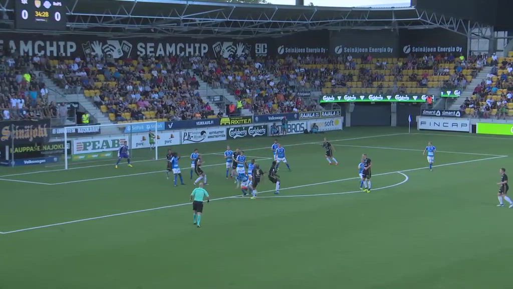 SJK - RoPS ottelukooste