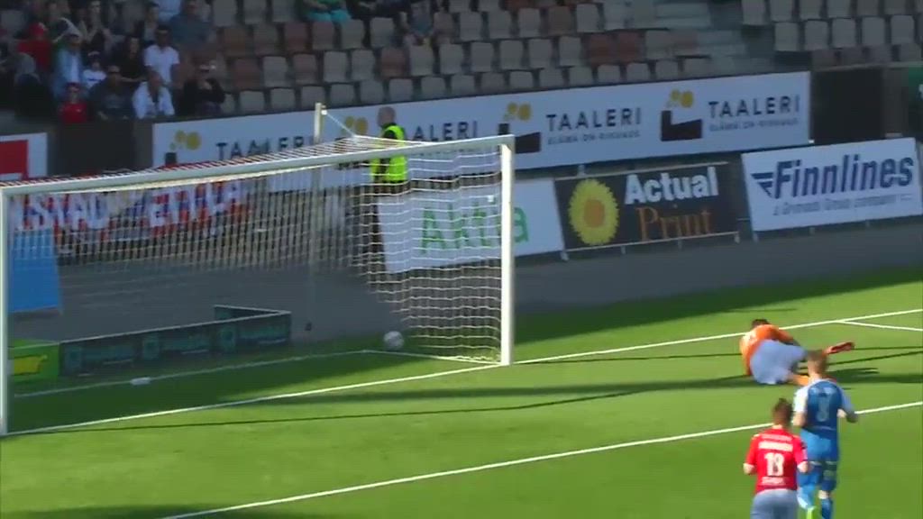 HIFK - RoPS ottelukooste