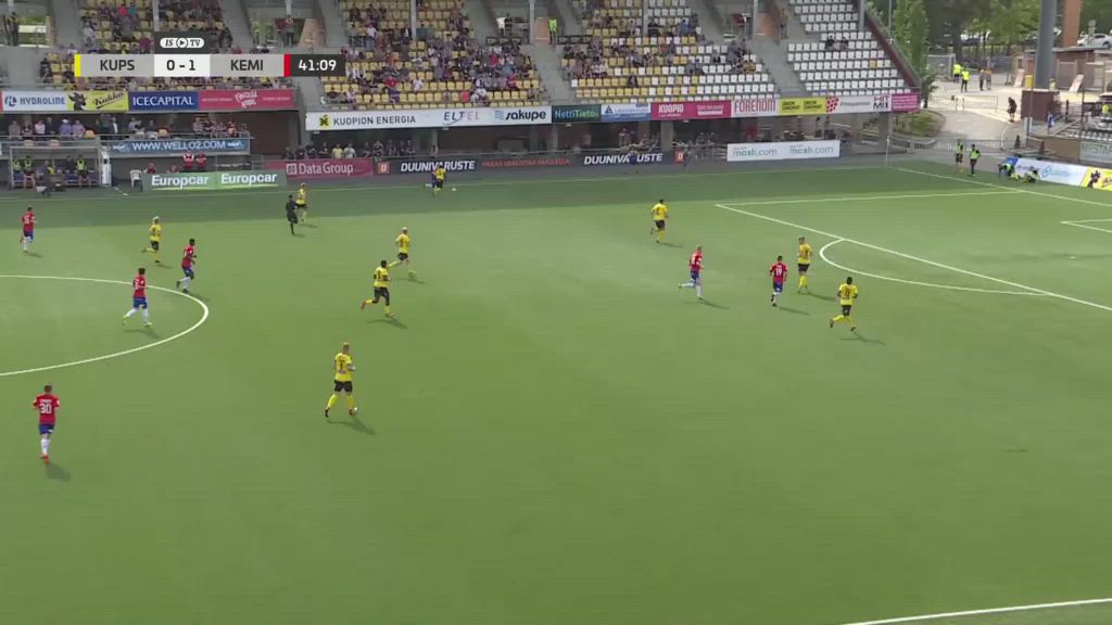 KuPS - PS Kemi kooste