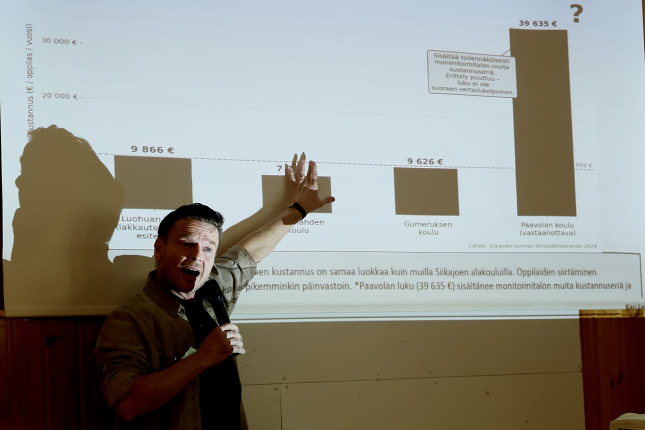 Kari Lehtola käy läpi Siikajoen koulujen oppilaskohtaisia kustannuksia vuodelta 2024.