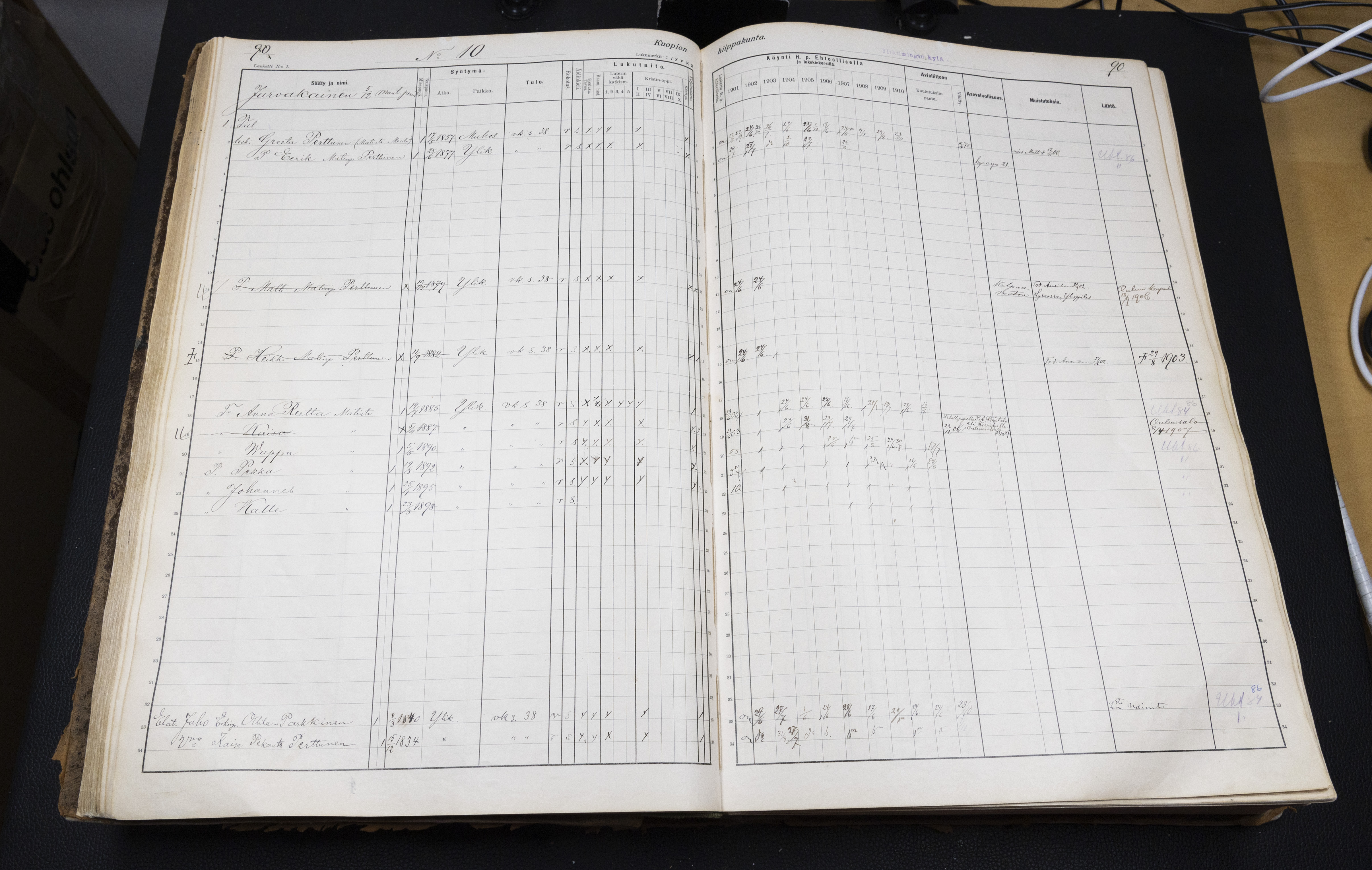 Iso joukko suomalaisia julistetaan pian kuolleiksi – digi- ja väestötietovirasto etsii tietoja näistä Kuusamossa syntyneistä henkilöistä