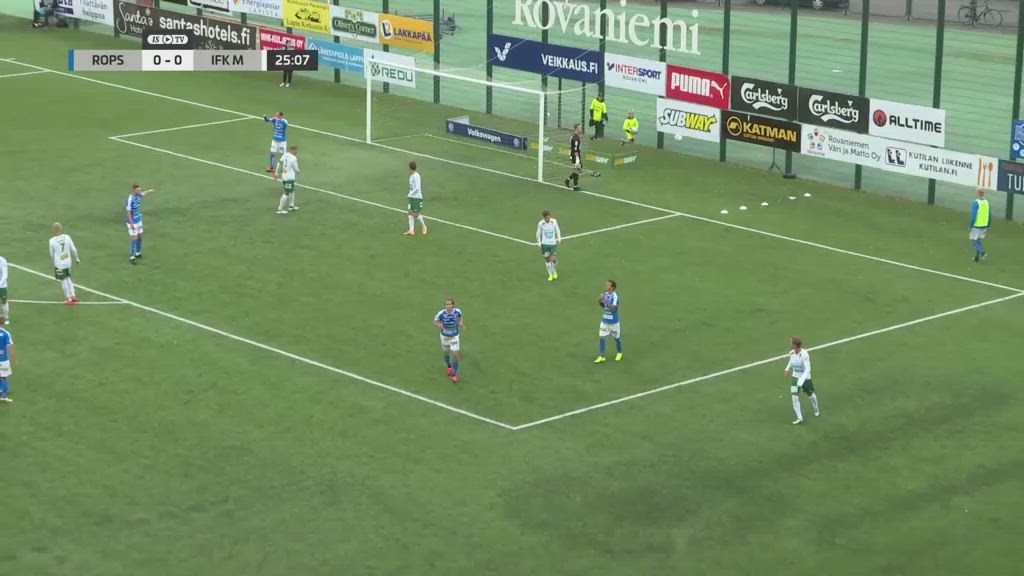 RoPS - IFK Mariehamn ottelukooste Lähde: Ruutu