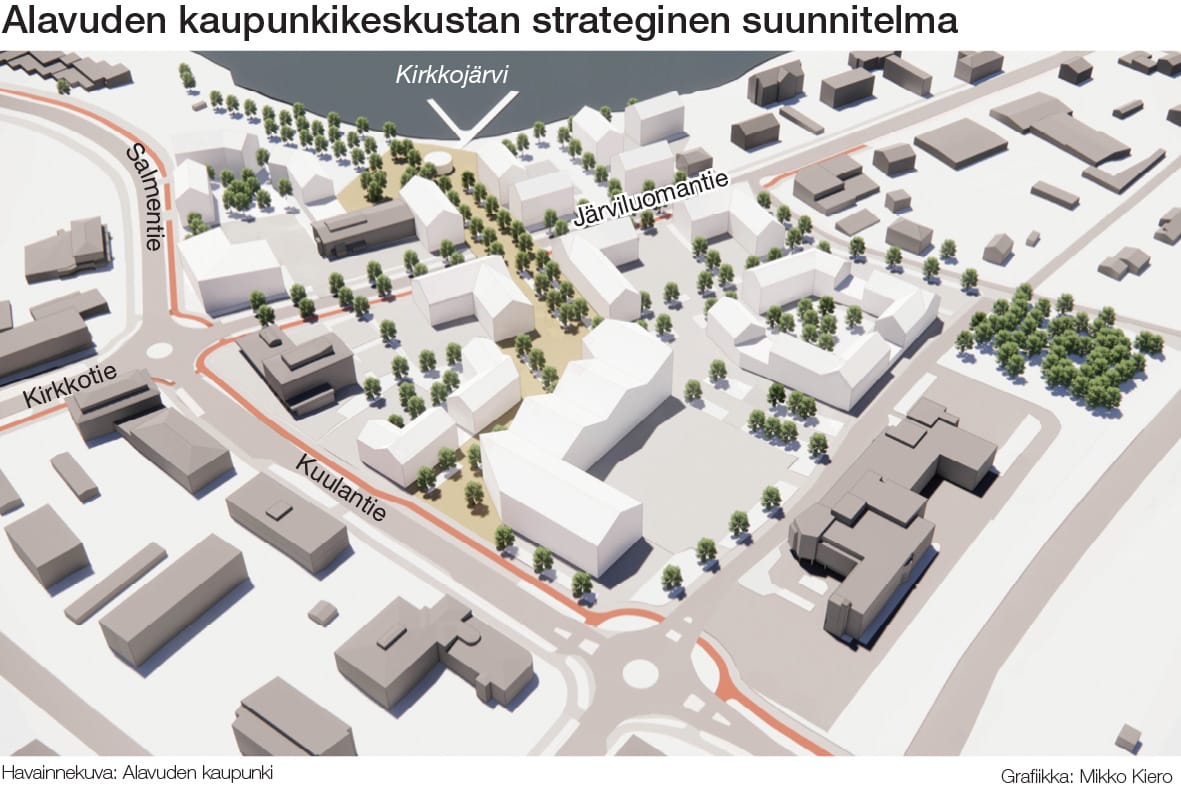 Uusi sote-keskus on suunnitteilla Alavuden keskustaajamaan, etualalla olevan kiertoliittymän yläpuolelle.