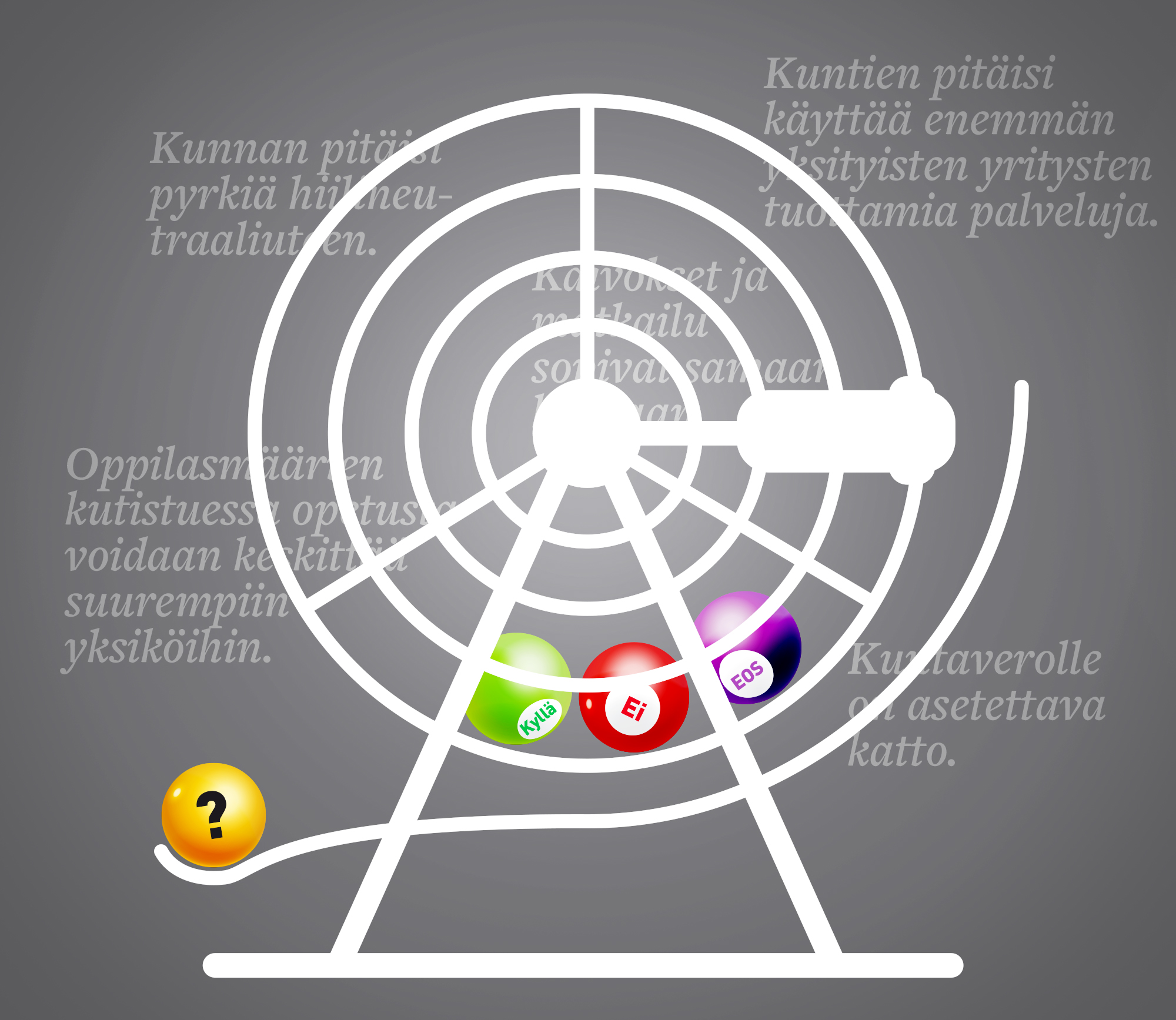 Vaalipostia: On loppukirin aika, toteaa Eero Nuolioja – "Vaikeat asiat, varsinkin kokonaisuudet, ovat harvoin yksinkertaisia tai mustavalkoisia"