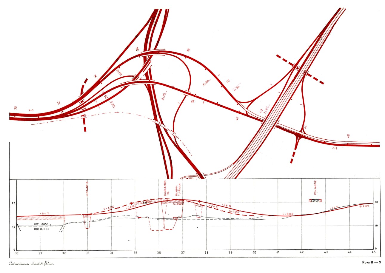 Niin sanotun miljoonamontun risteykseen Tuiran Tulliväylällä olisi Smith & Polvisen mielestä pitänyt tehdä kolmessa eri tasossa kulkeva ramppihäkkyrä. Todellisuudessa risteys on toteutettu yhdessä tasossa ja ohjattu liikennevaloin.