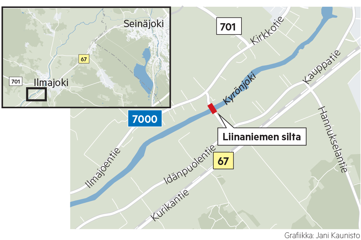 Liinaniemen sillan korjaustyöt venyvät Ilmajoella – Liikenne poikki heinäkuulle asti