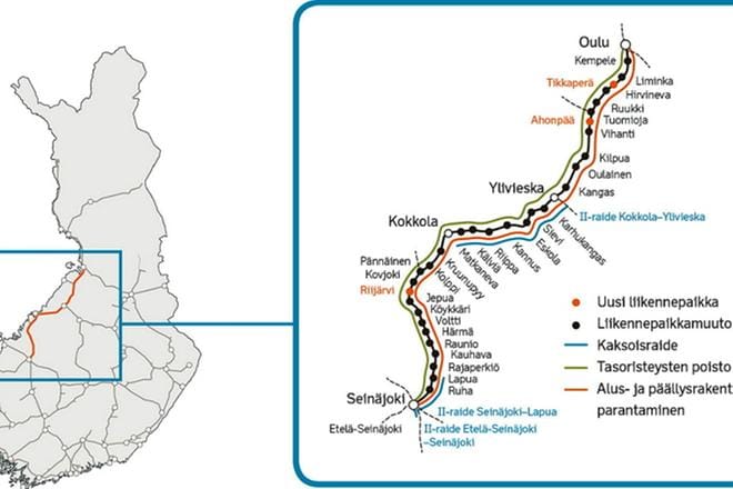 Kuvasta selviää, mitä Seinäjoen ja Oulun välisellä radalla on hankeaikana tehty. LÄHDE: LIIKENNEVIRASTO