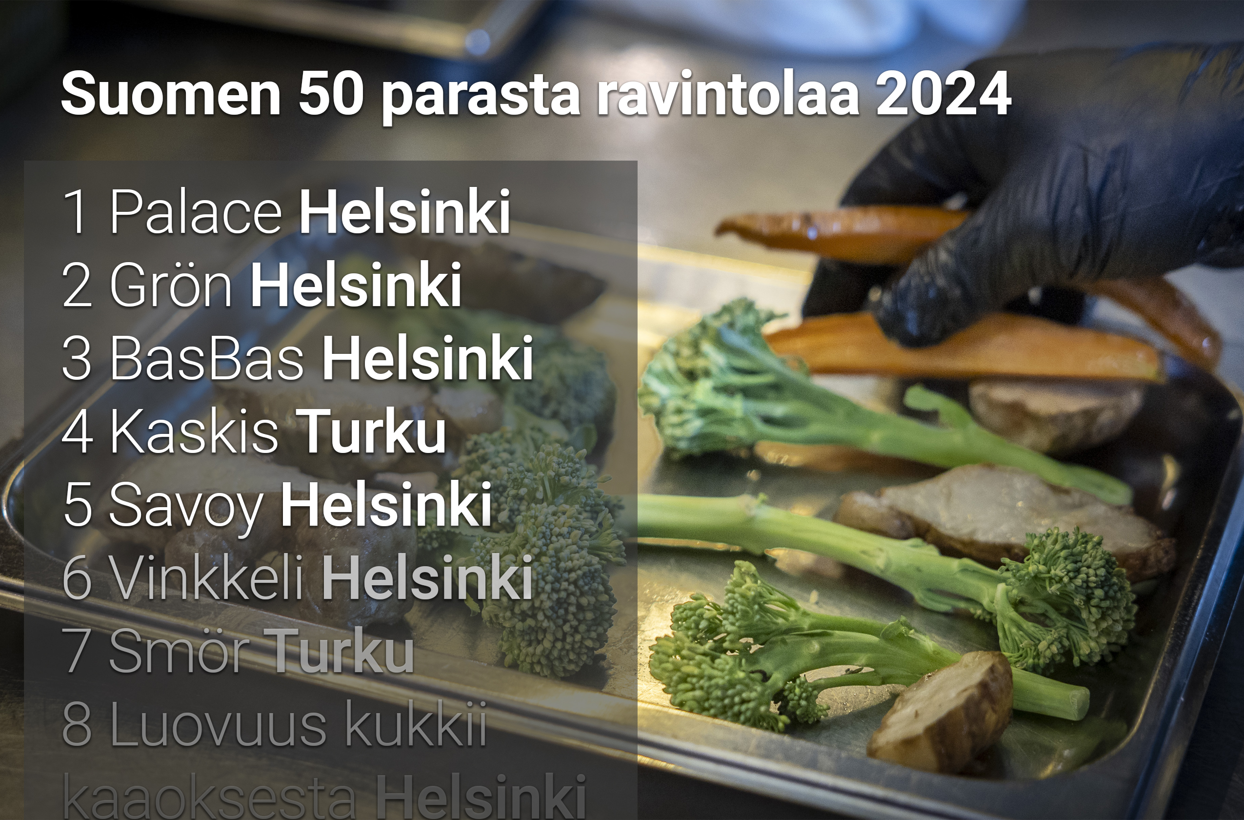 Oulu puuttuu jälleen parhaiden ravintoloiden listalta – Paikallisten ravintoloitsijoiden mukaan useampikin ravintola kuuluisi sinne