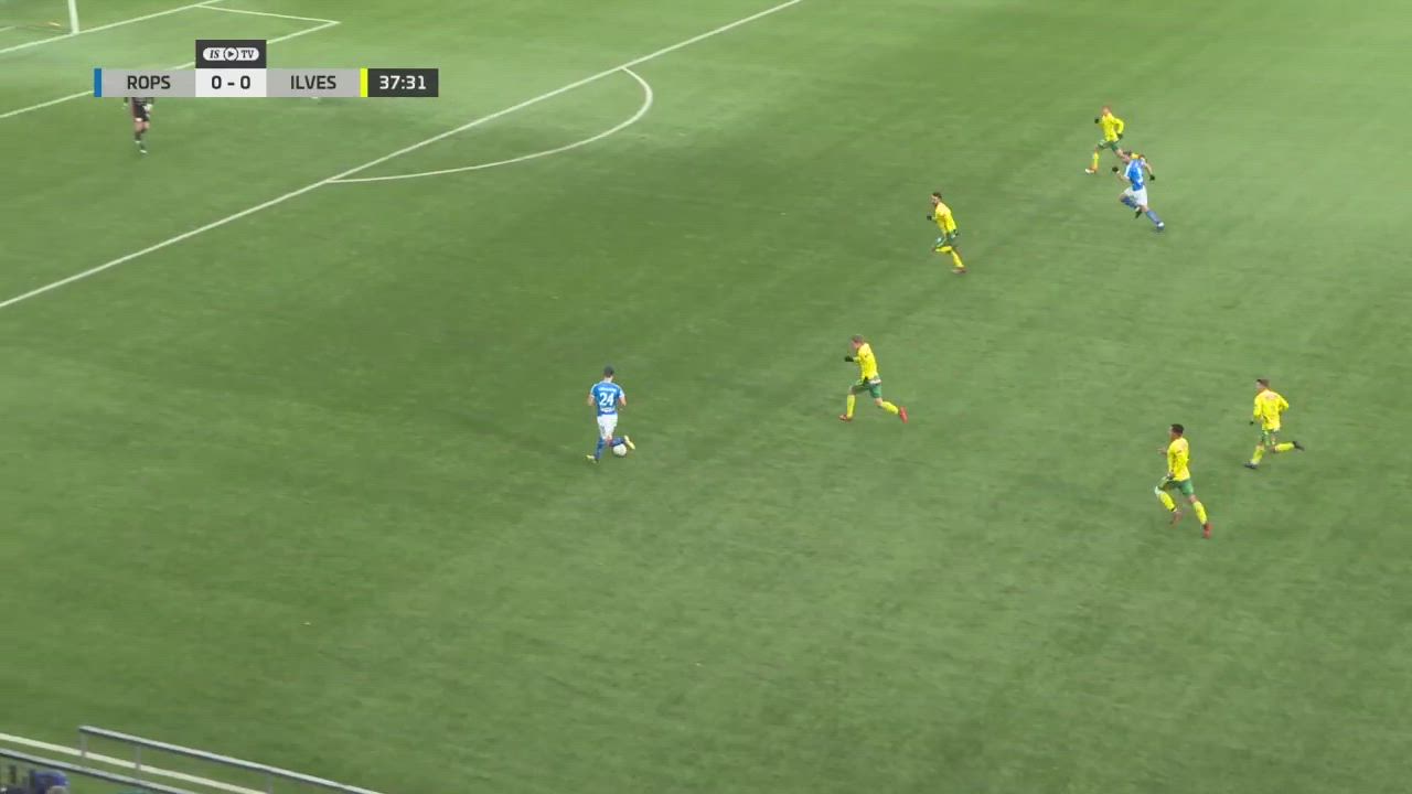 RoPS-Ilves ottelukooste