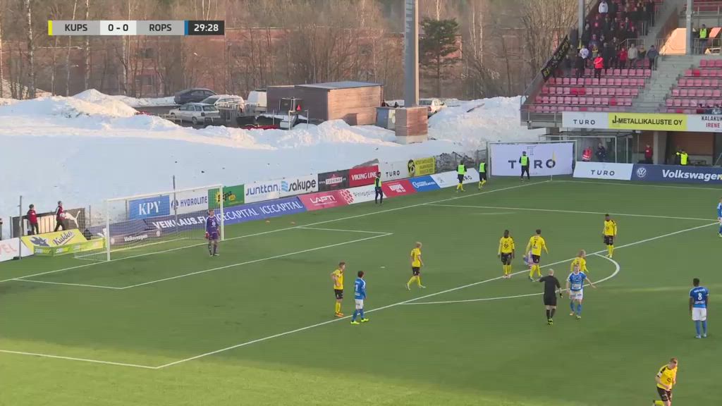 KuPs-RoPs ottelukooste, Ruudun kuvaa.