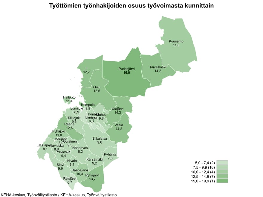 Pudasjärvellä on maakunnan korkein työttömyysaste.