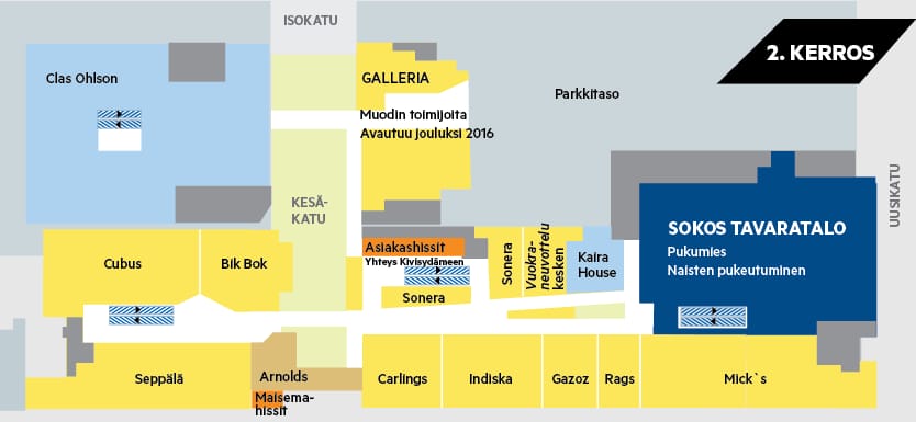 Kauppakeskus Valkea 2. kerros