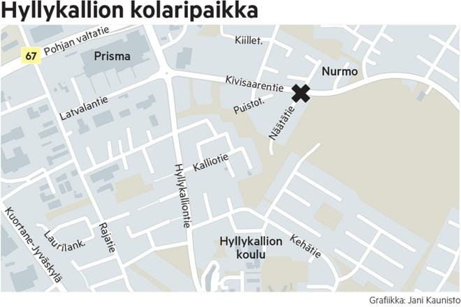 Hyllykallion alueen asukkaat tuntevat paikan kolarialttiuden. Siitä on tehty poliisille lukuisia valvontapyyntöjä.