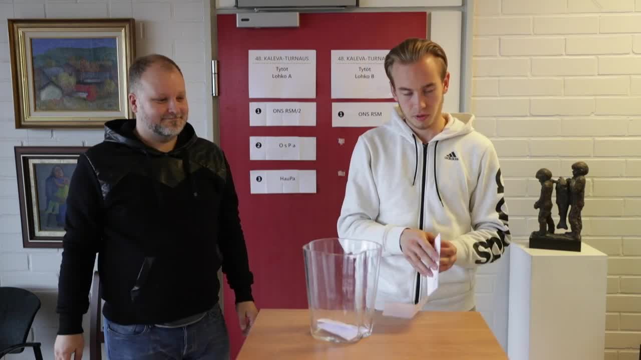 Kaleva Cup -turnauksen lohkoarvonta