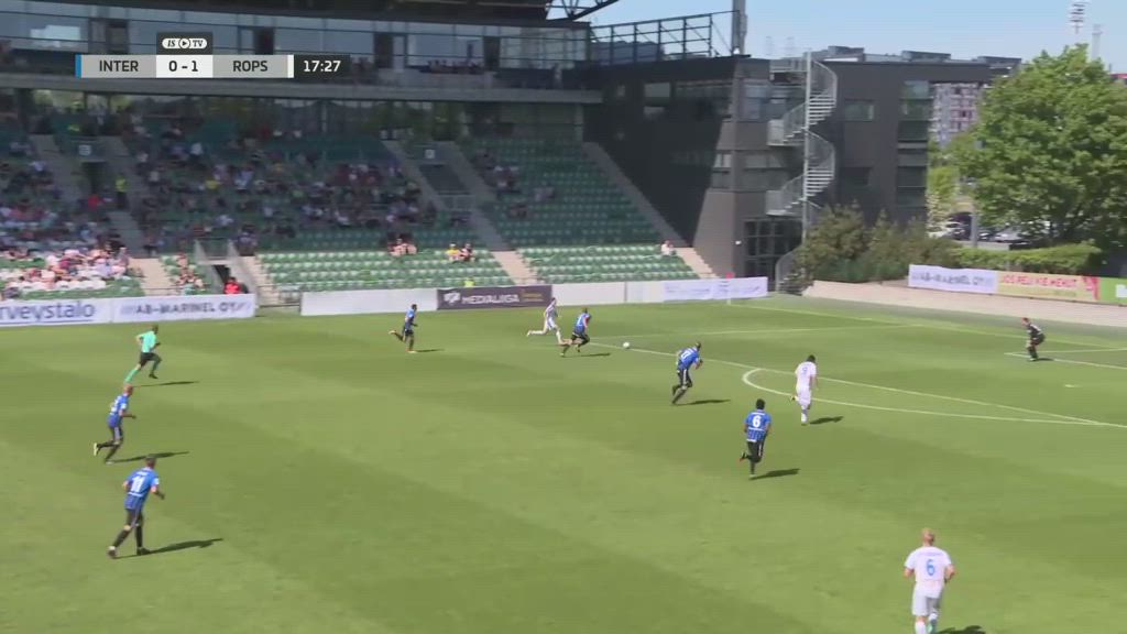 FC Inter - RoPS kooste