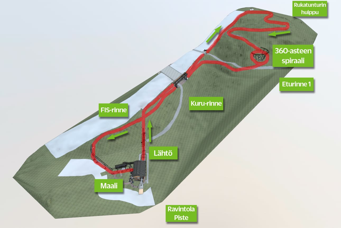 Havainnekuva Ruka Coaster -tunturivuoristoradasta, joka avataan käyttöön kesällä.