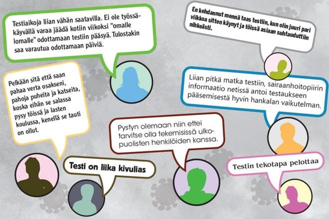 Otteita Ilkka-Pohjalaisen toteuttamasta lukijakyselystä. Kyselyssä vastaajia pyydettiin perustelemaan, miksi he ovat jättääneet koronatestejä väliin. Grafiikka: Jani Kaunisto