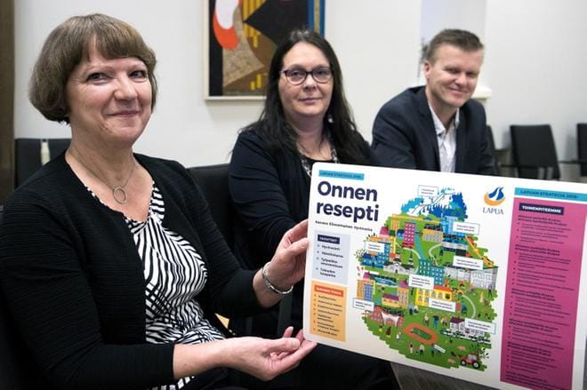 Talousarvio 2020 tukee lapualaista Onnen reseptiä. Talousarviota esittelivät talousjohtaja Tuula Kuisti, kaupunginjohtaja Satu Kankare ja hallituksen puheenjohtaja Panu Lahdensuo. KUVA: JARI E. HAKALA