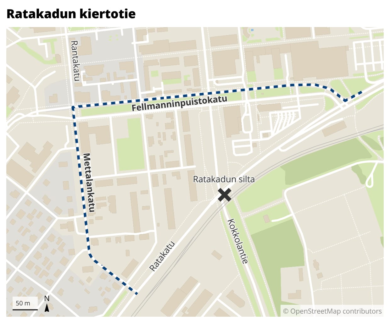 Ratakadun siltatyömaan kiertotie kulkee näppärästi Fellmaninpuistokadun kautta.