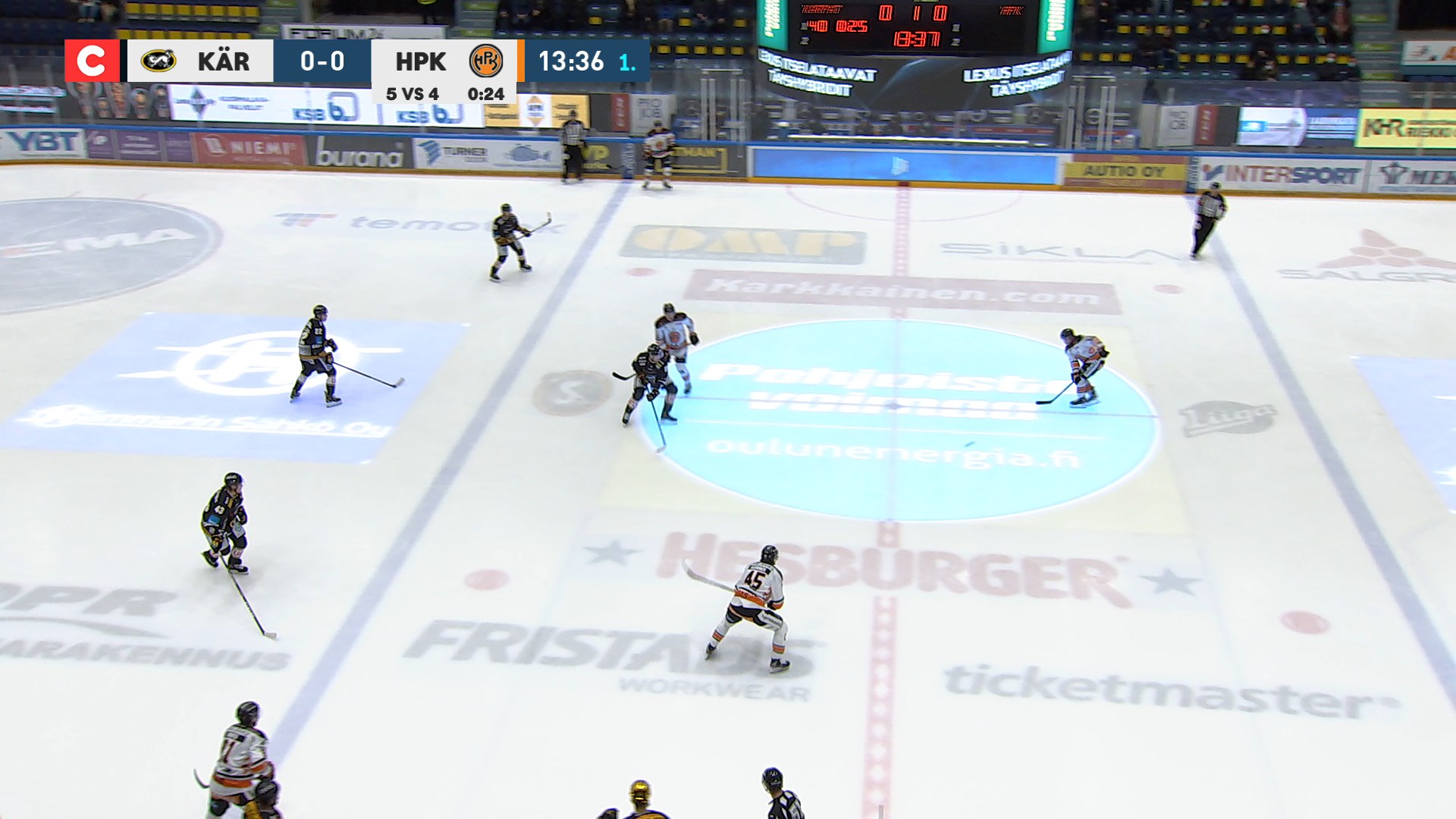 Kärpät ja HPK takoivat Raksilan keskiviikkoillassa yhteensä seitsemän osumaa