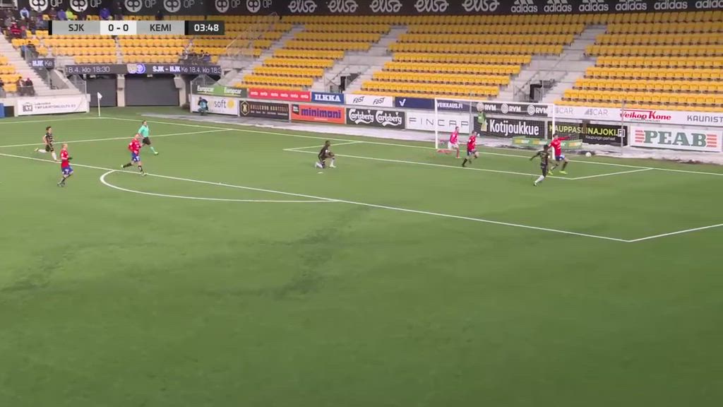 SJK - PS Kemi ottelukooste