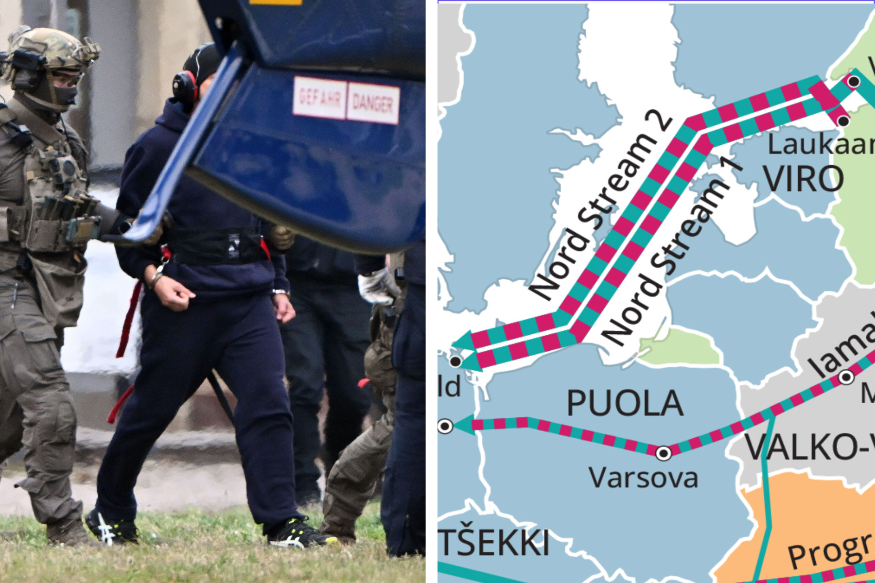 Onko Nord Stream sittenkään kuopattu?