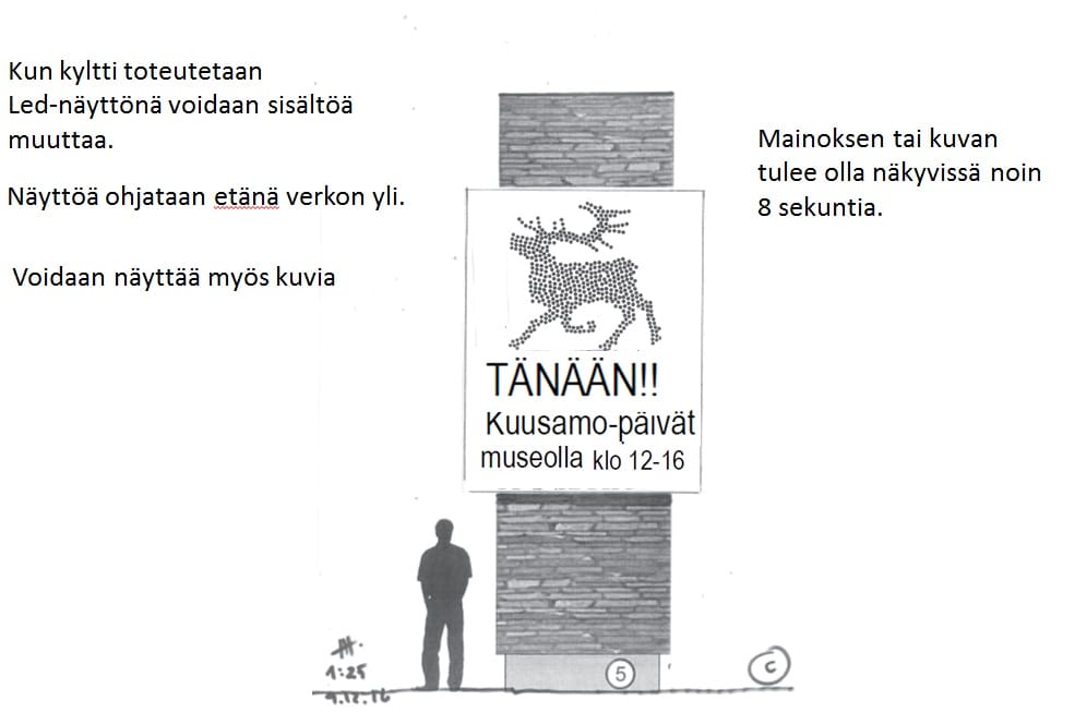 Havainnekuva näyttötaulusta.