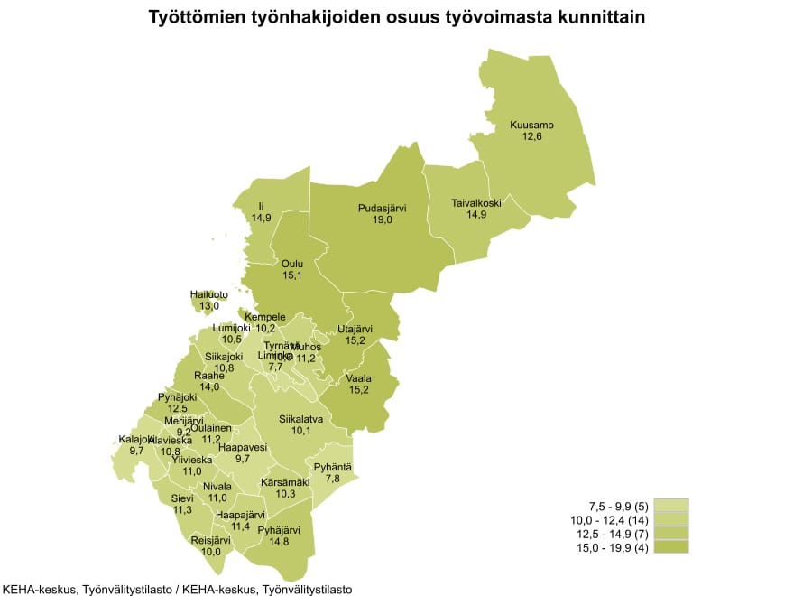 Pyhännällä on edelleen Siikajokivarren paras työllisyystilanne. Siikalatvalla ja Siikajoella tilanne on hieman huonontunut.