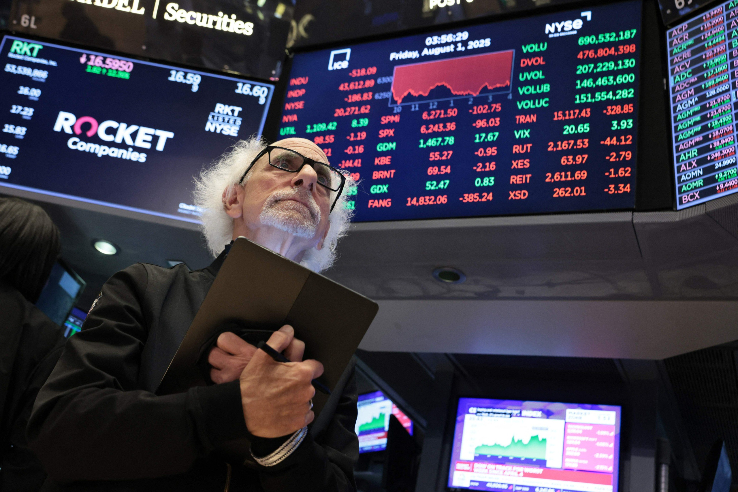 Wall Street sulkeutui laskussa Yhdysvaltain odotettua heikompien työllisyyslukujen jälkeen