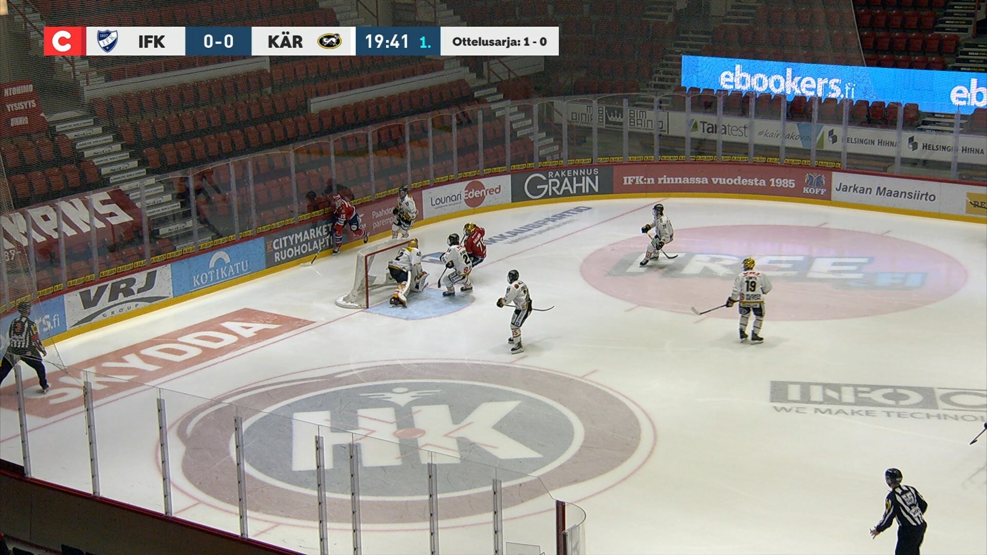 Maalikooste: Kärpät venyi jatkoille, mutta HIFK korjasi voiton