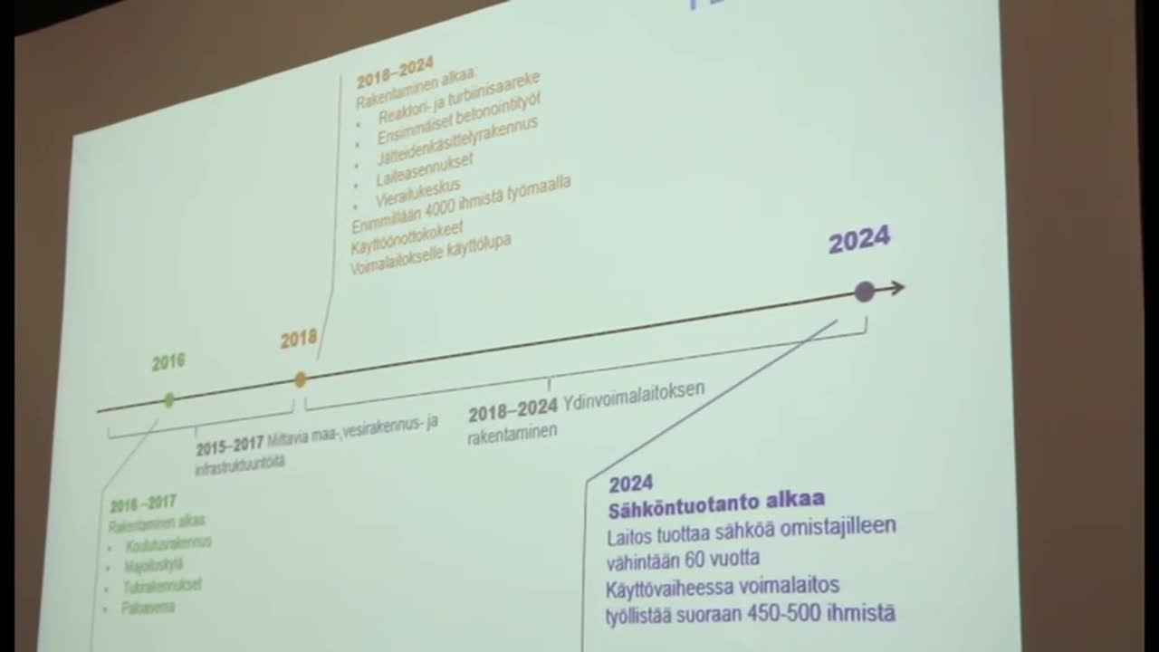 Ydinvoimalatyömaan kuulumiset huhtikuussa 2016, mukana mielenkiintoisia lukuja