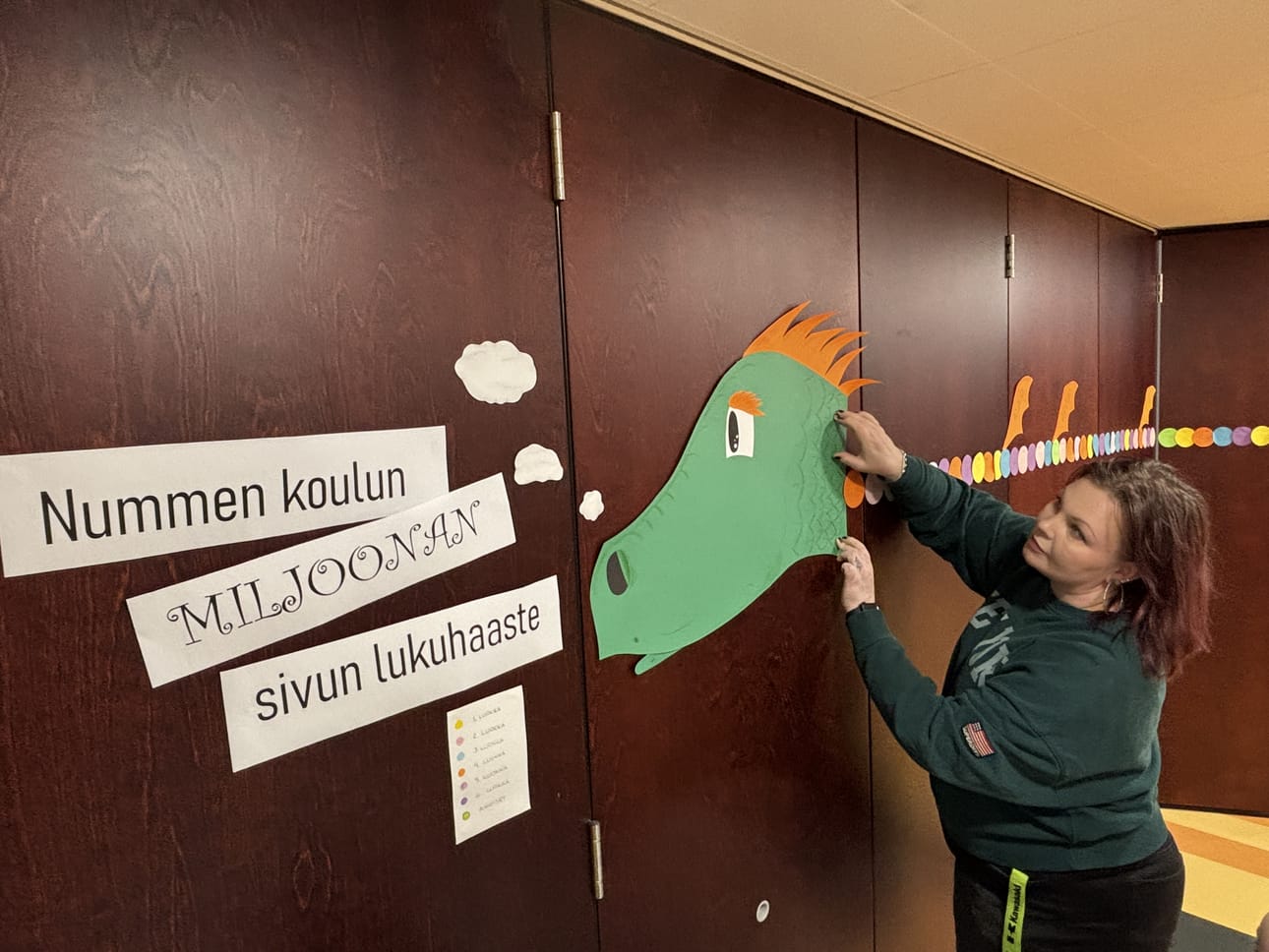 Edistymistä seurattiin lohikäärmeestä, joka piteni projektin kuluessa. Lukuhaasteen vetäjä, S2-opettaja Marika Viita keräsi viikoittain luokkien lukemat sivut ja merkitsi ne lohikäärmeeseen.