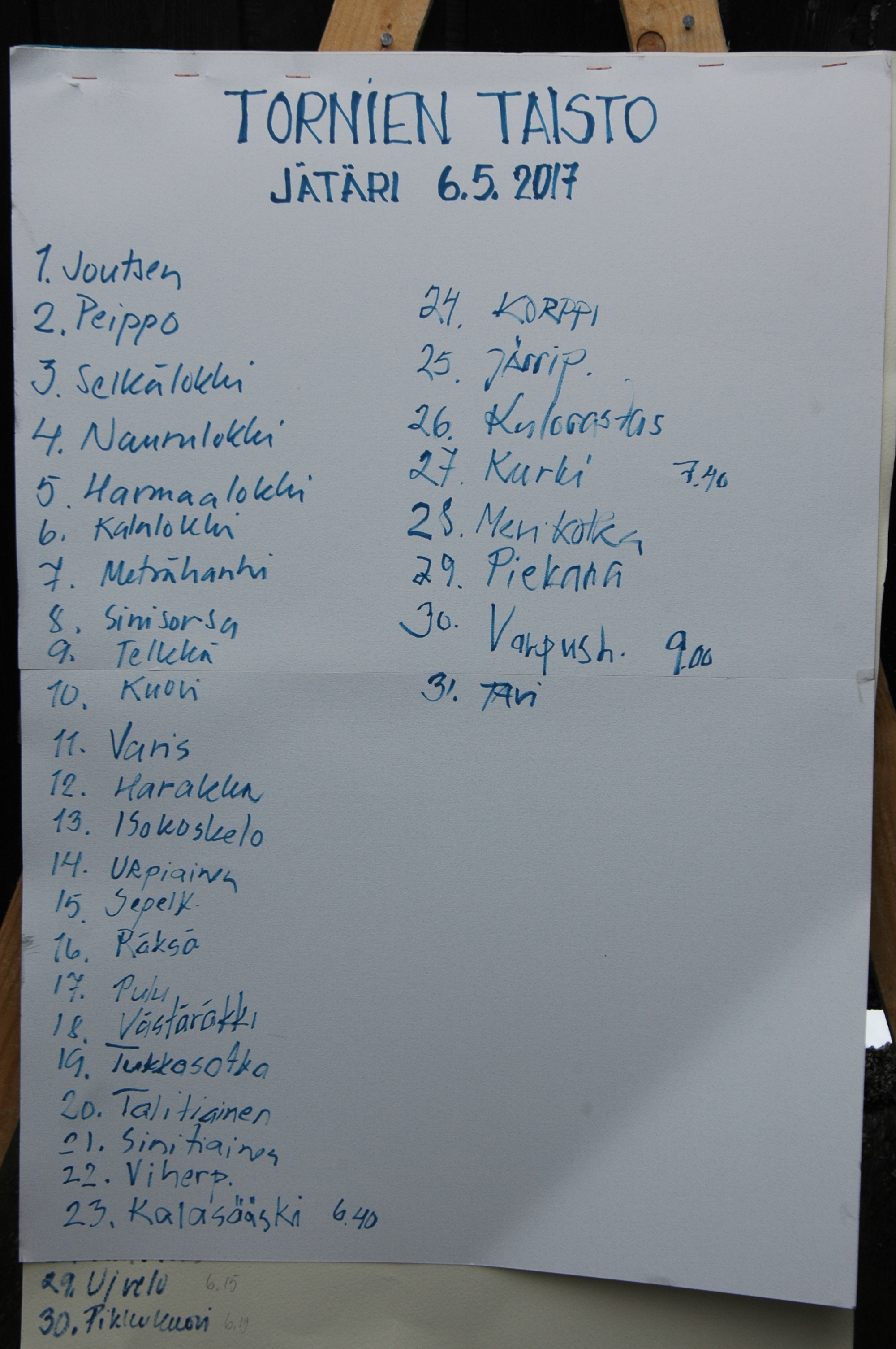 Jätärin tornissa havaitut lajit.
