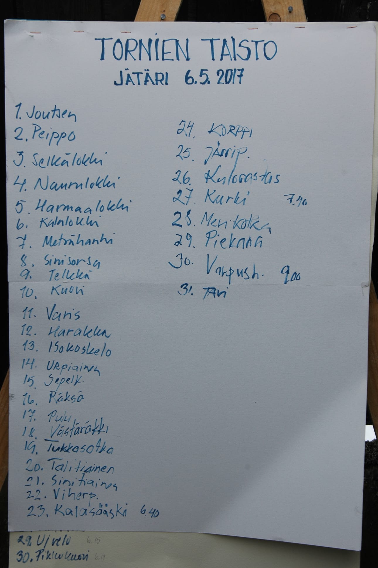Jätärin tornissa havaitut lajit.
