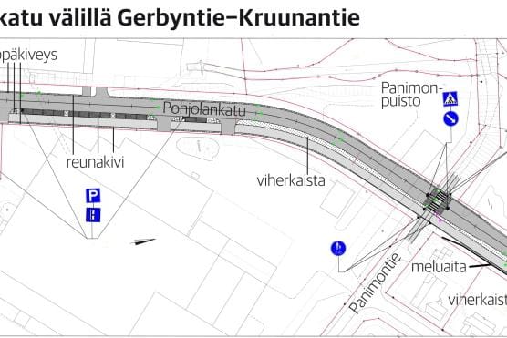 Grafiikka: Hannele Norja