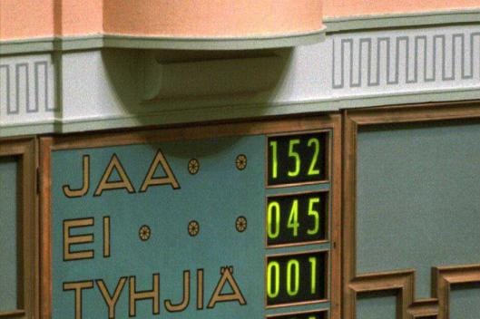 Äänestystulos eduskunnassa marraskuussa 1994. Poissa oli sairauden vuoksi porilainen Maunu Kohijoki (kok.). Tyhjää äänesti maratonpuheistaan tunnetuksi tullut pirkkalalainen Vesa Laukkanen (Vaihtoehto Suomelle). KUVA: pressfoto