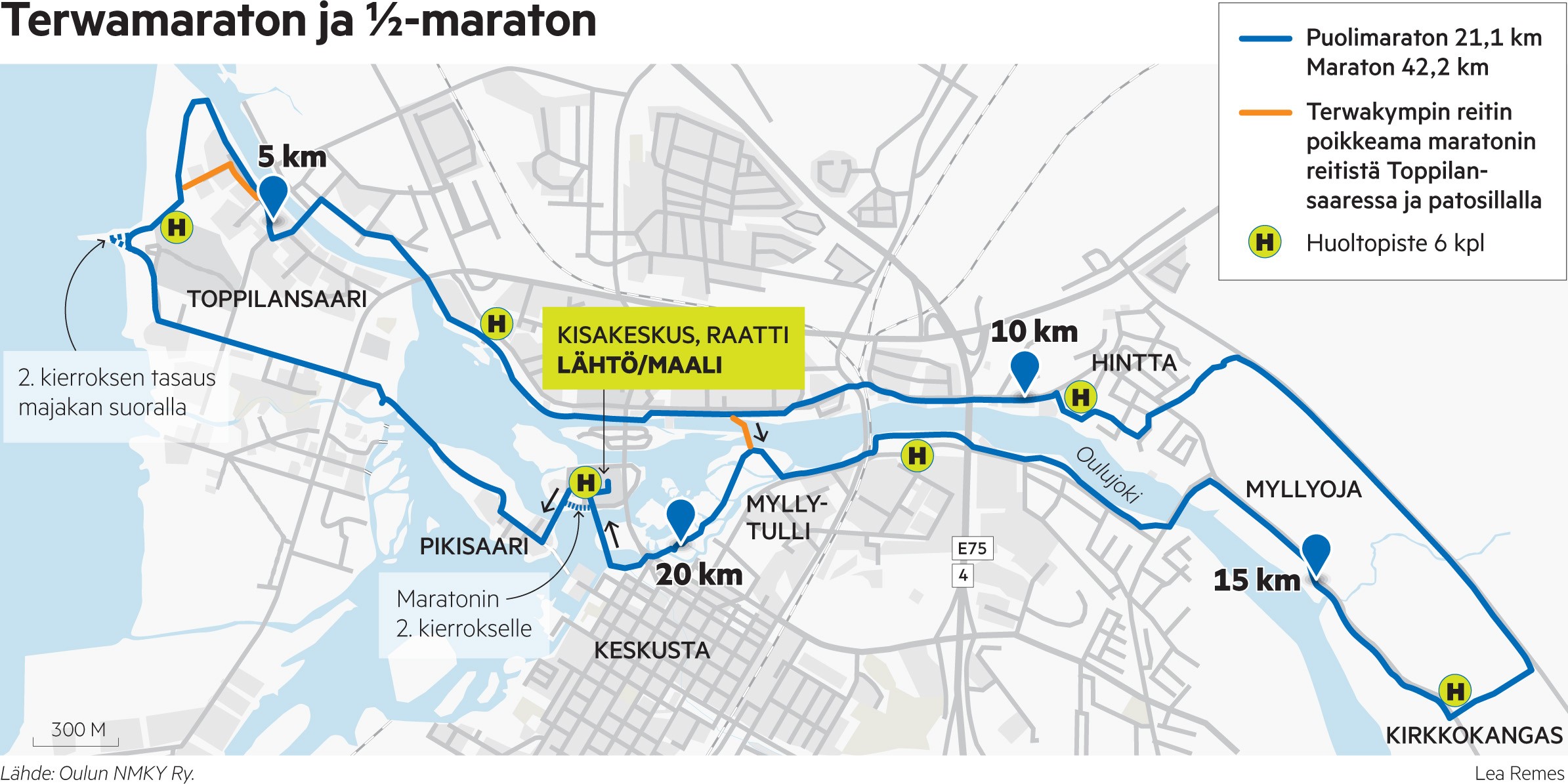 Terwamaratonin reitti kulkee pääosin Oulujokivarressa.