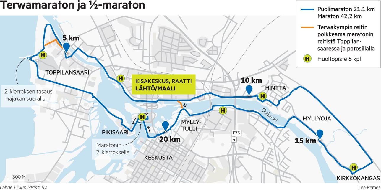 Terwamaratonin reitti kulkee pääosin Oulujokivarressa.