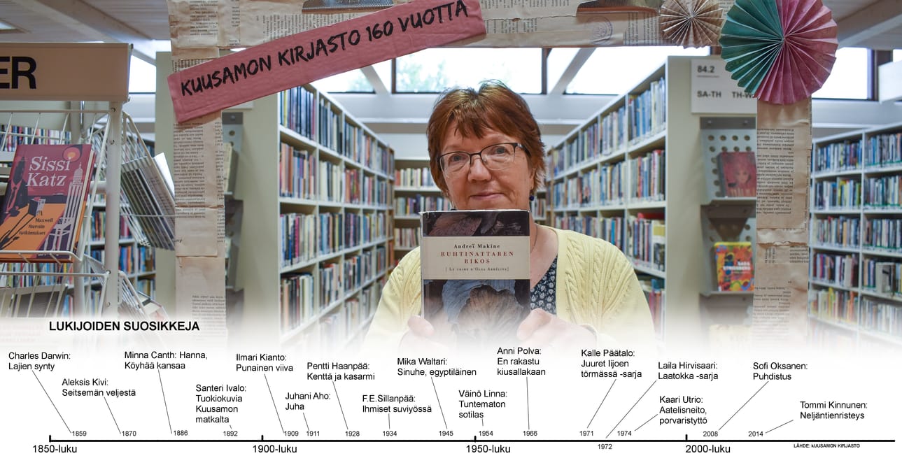 Ritva Niemeläinen kuvautti itsensä kirjaston selfiekehyksessä yhdessä suosikkikirjansa Andrei Makinen Ruhtinattaren rikoksen kanssa.