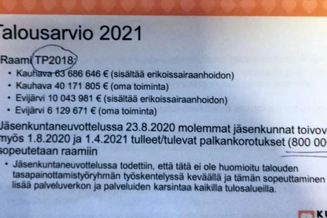 Kaksineuvoinen vetoaa hyvinvointiasemien sulkemisessa kuntien antamaan rahoitusraamiin, joka on vuoden 2018 tilinpäätöksen tasoa.