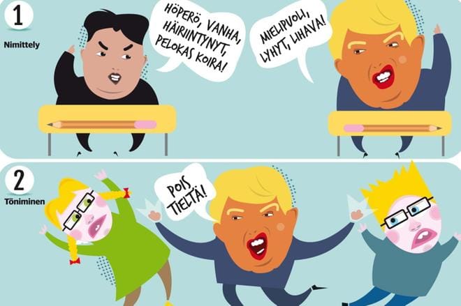 Grafiikka: Jani Kaunisto